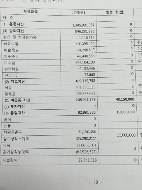 분식회사 이미지