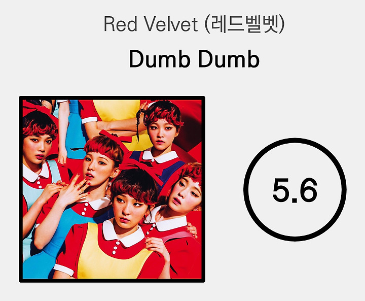 Red Velvet (레드벨벳) 러시안 룰렛 (Russian Roulette) Color Coded