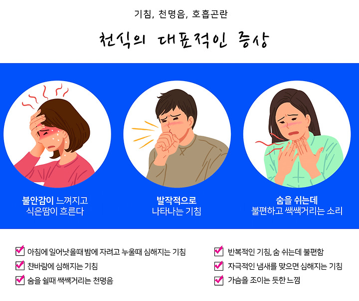 알레르기성 천식