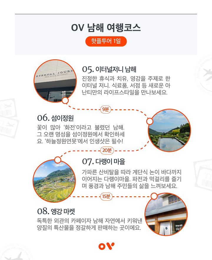 남해 핫플투어 1일, Ov 여행코스