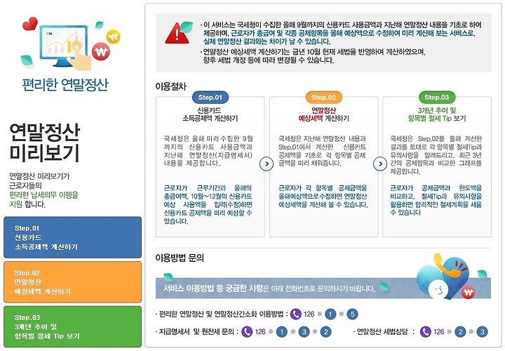 연말정산 미리보기 소득공제 신용카드 체크카드 절세 전략