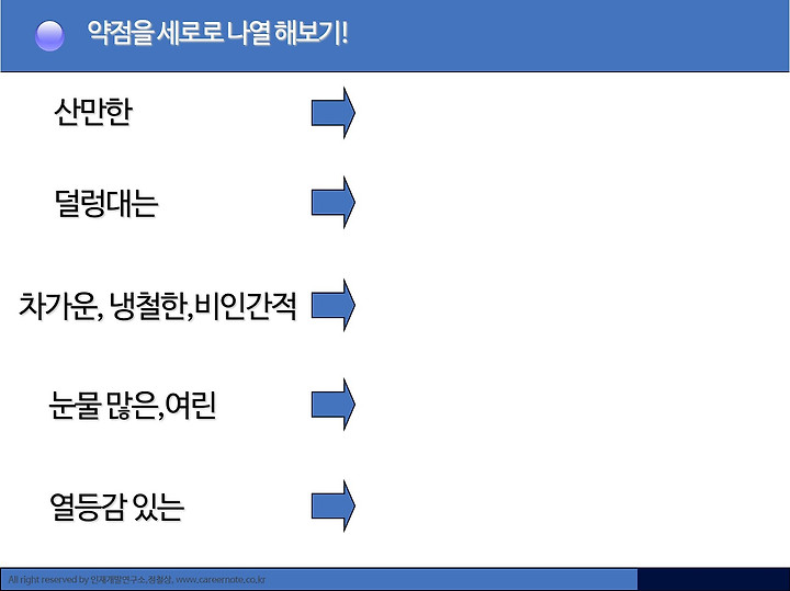 강점탐색방법4) 약점을 통한 강점탐색