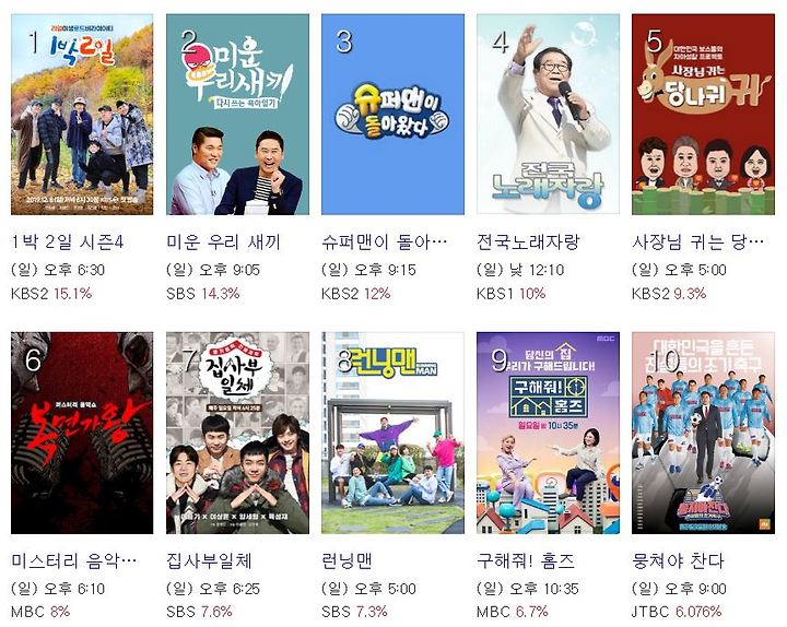 1박2일 시즌4 첫방에 등장한 자동차
