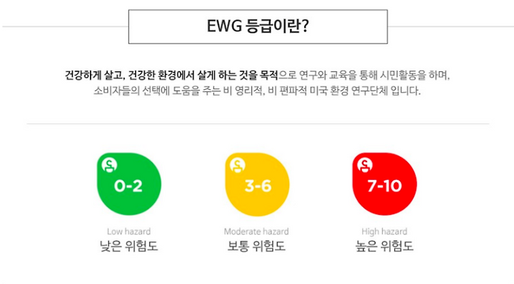 낯선 화장품 성분, 어성초는 뭐지? 안전한가? : 네이버 블로그