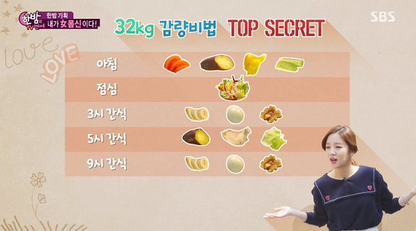 프로 다이어터 박보람의 32Kg 감량 다이어트 식단