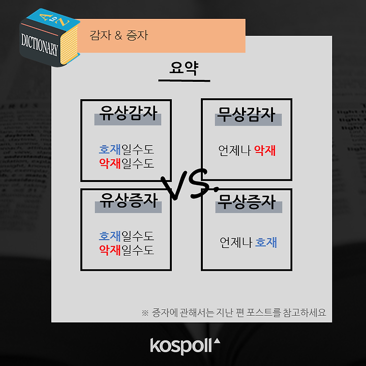 유상증자와 무상증자의 의미와 공고에 자주 등장하는 이유